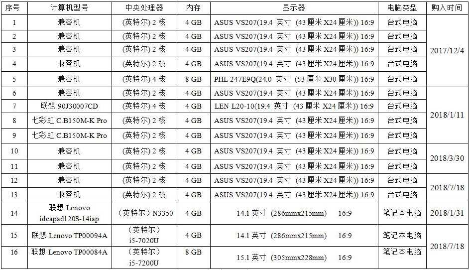 1659337999130816.jpg 1659337999130816.jpg